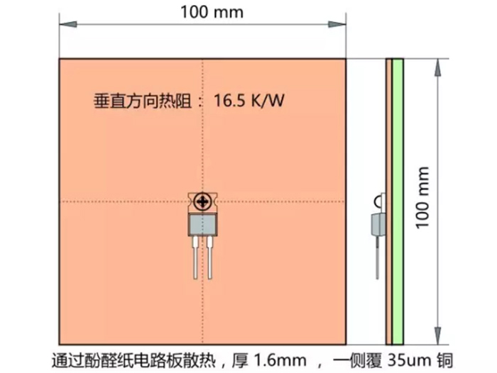 贴片厚膜电阻