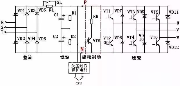 制动电阻