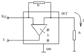 取样电阻表