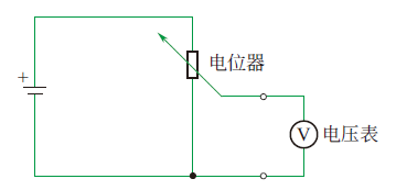 电阻应用