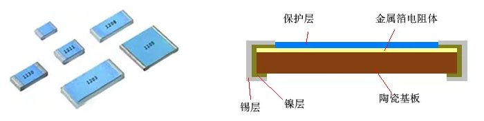 精密电阻器