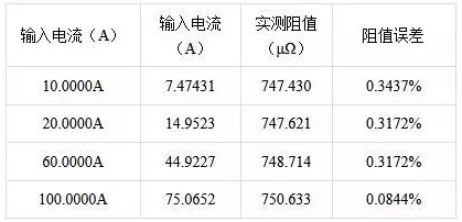 分流器电压