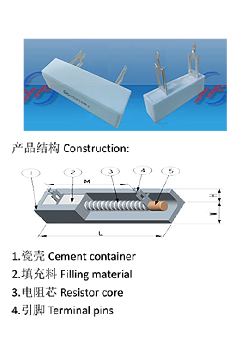 水泥电阻结构